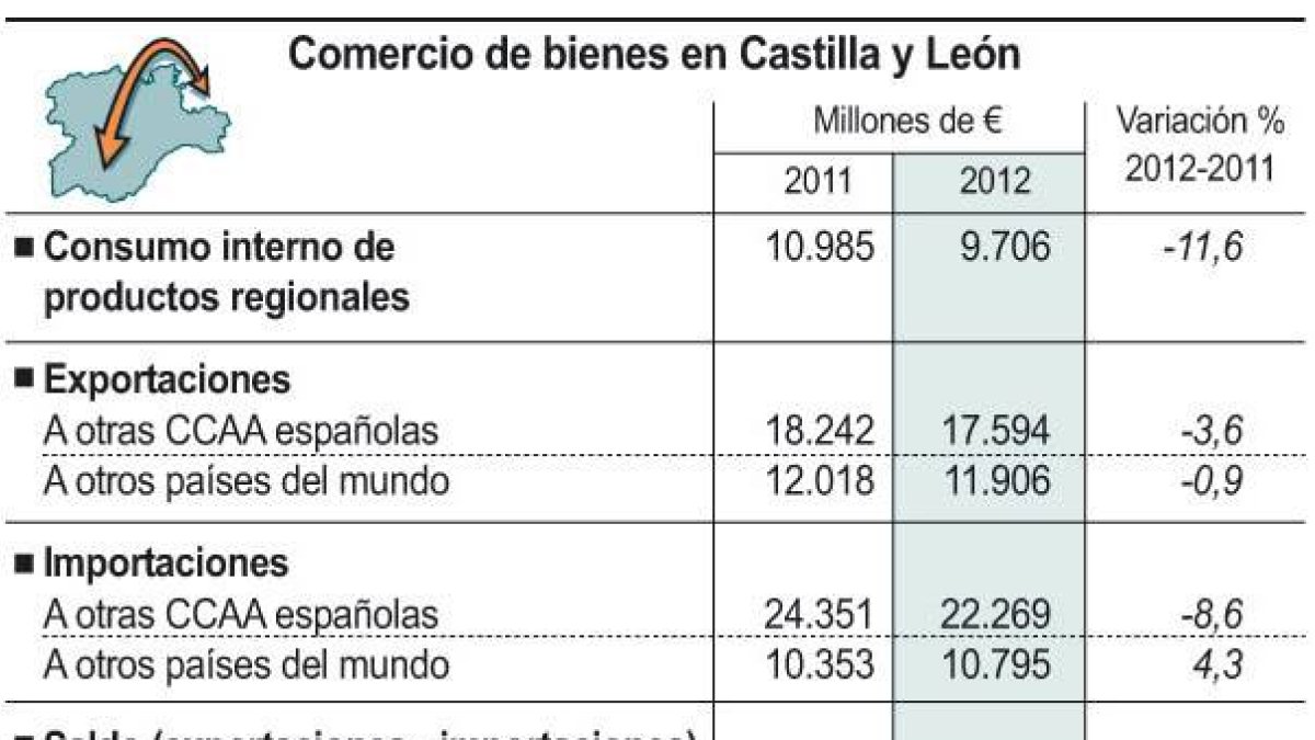 <br />(Pulse sobre la imagen para ampliar)