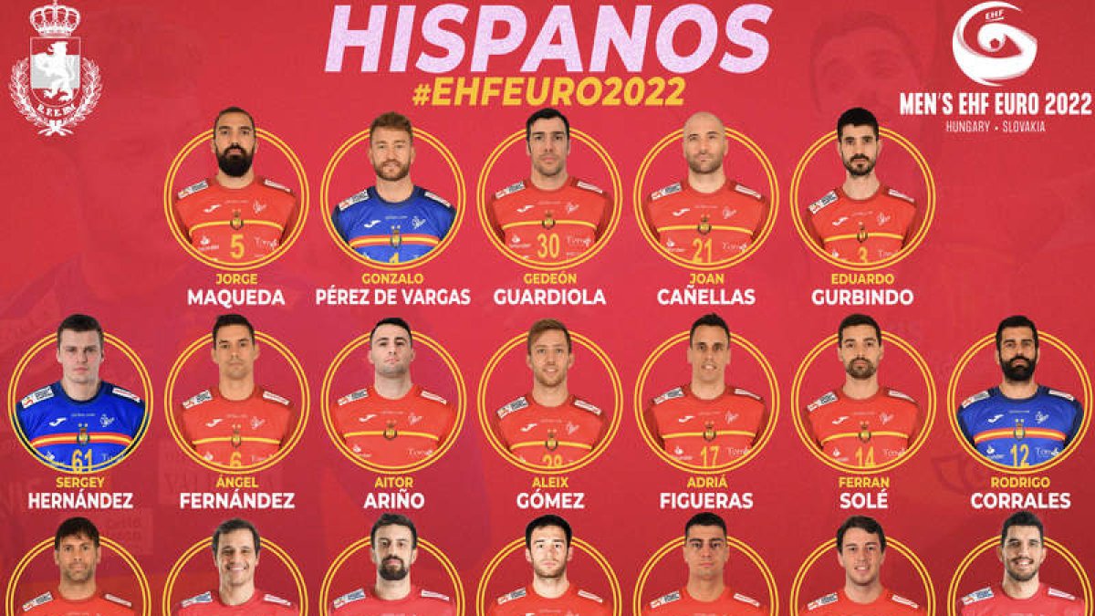 Jordi Ribera se lleva a 19 jugadores españoles al Europeo. RFEB