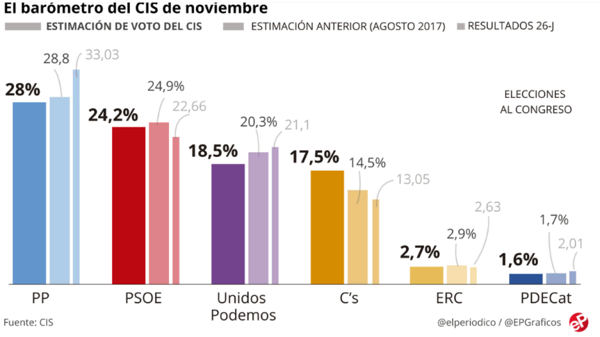 (Clic sobre la imagen para ampliar).