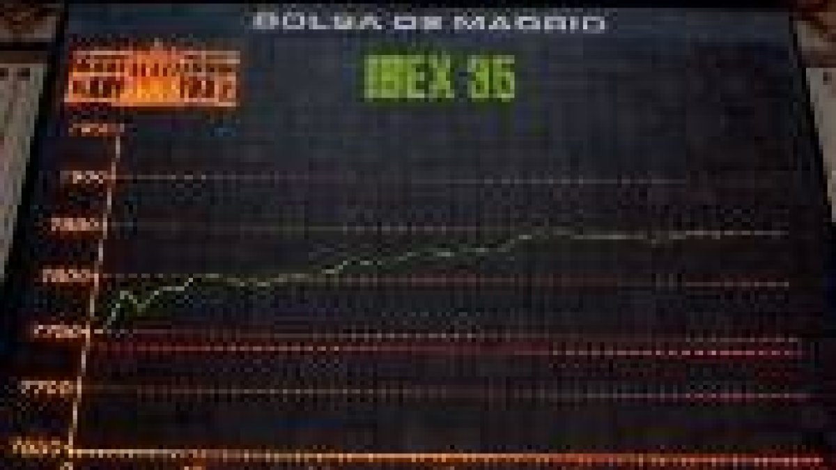 Vista del panel del Ibex 35 en la Bolsa de Madrid, que ayer celebró su primera sesión del año