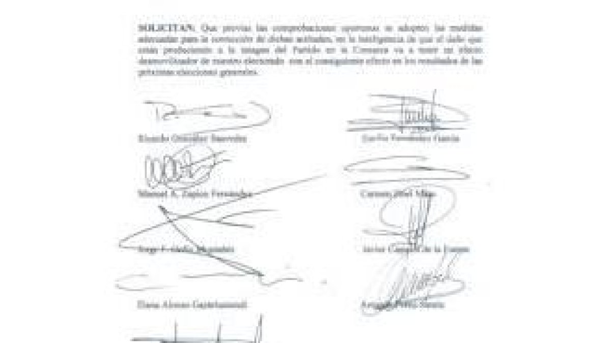 Detalle de las firmas que rubrican el escrito dirigido a la provincial
