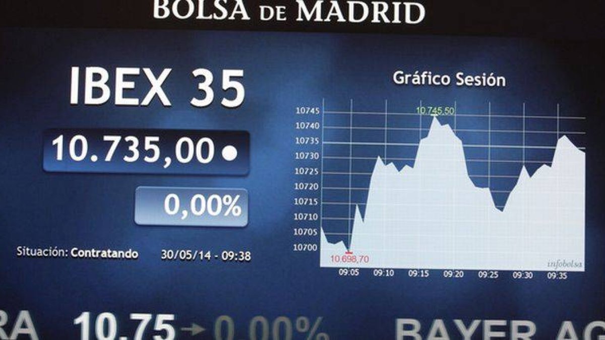 Un panel indicador de la evolución del Ibex, la semana pasada en la Bolsa de Madrid.