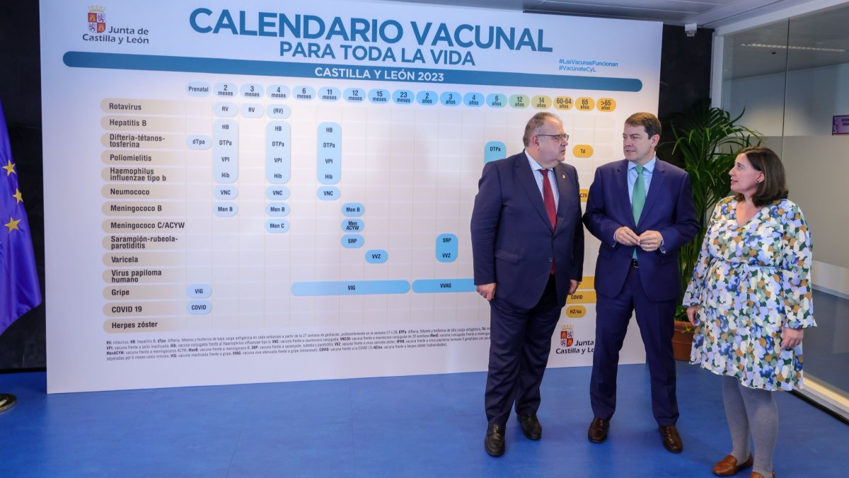 Alfonso Fernández Mañueco, en el centro, durante la presentación del calendario vacunal. DL