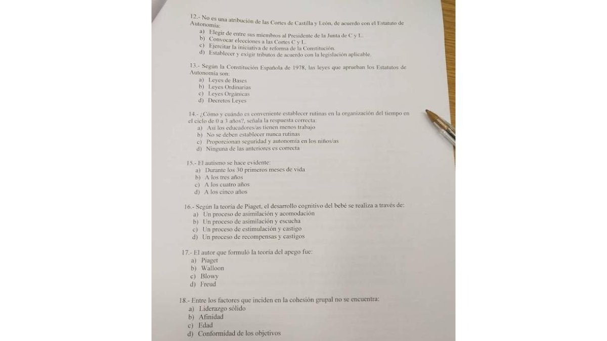 El test repetía preguntas que, al parecer, se duplicaron por un problema informático, ya que el examen se elabora con las cuestiones que aporta cada miembro del tribunal. Al percatarse del error, se anuló. DL