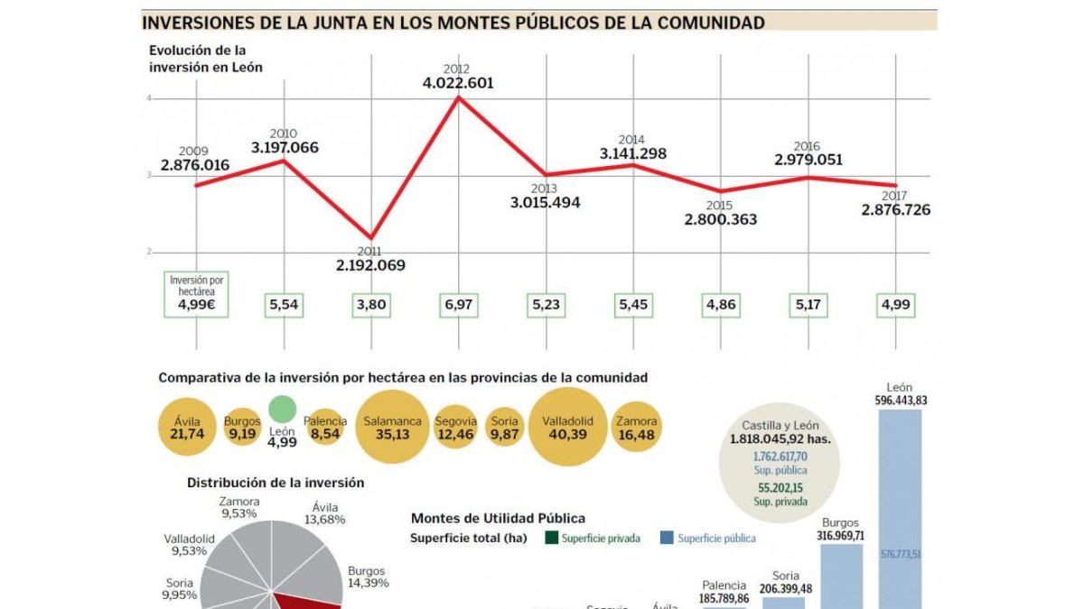 (Clic sobre la imagen para ampliar).