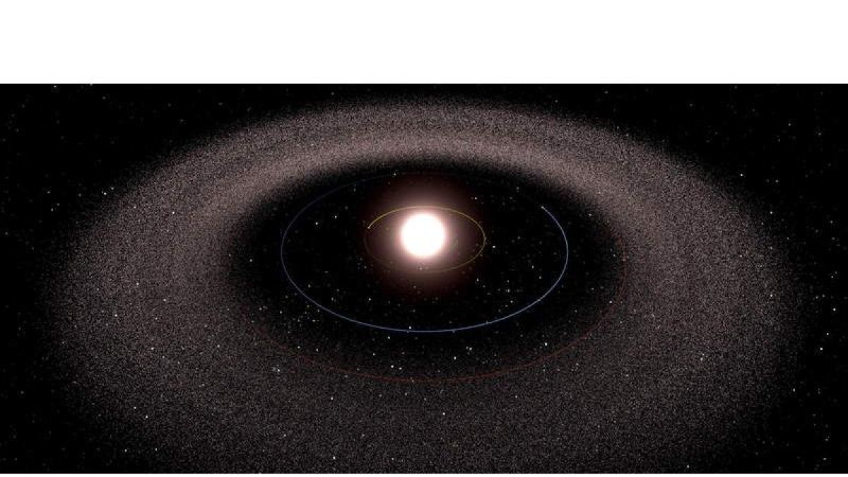 Imagen generada por ordenador donde se ven cerca de 9.000 asteroides cercanos a la Tierra.