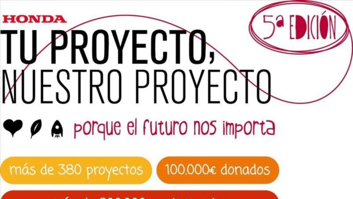 Iniciativa Solidaria de Honda "Tu proyecto, nuestro proyecto".