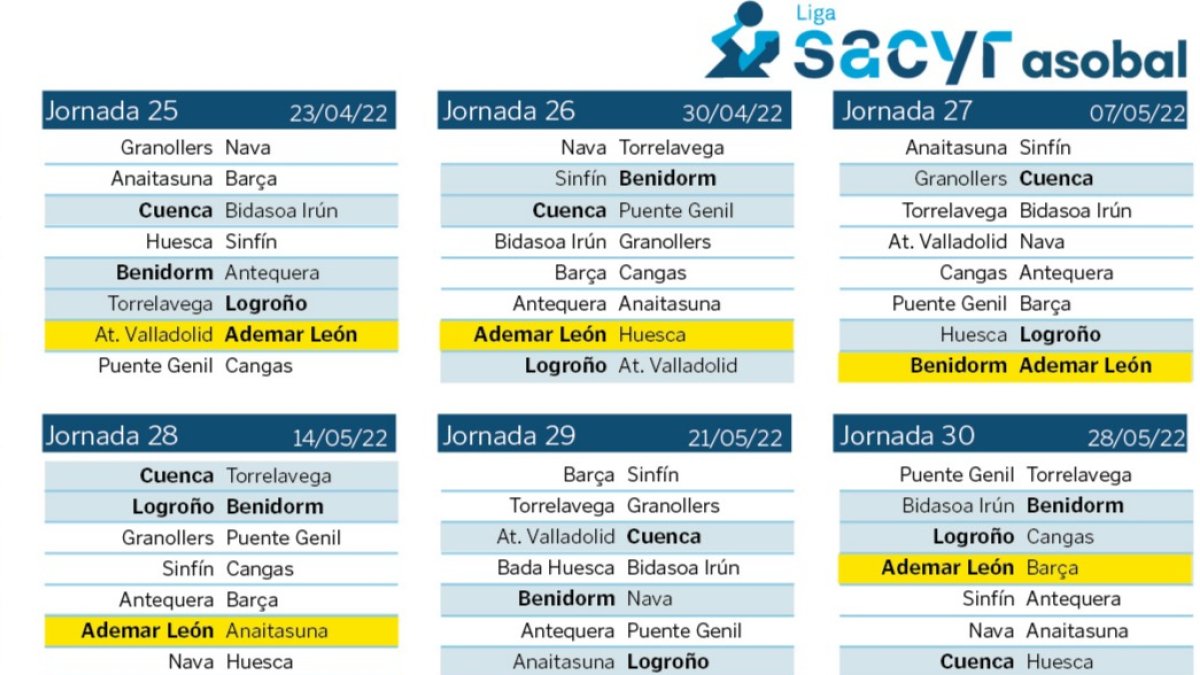 Las seis finales que le esperan al Ademar antes de terminar la Liga. DL