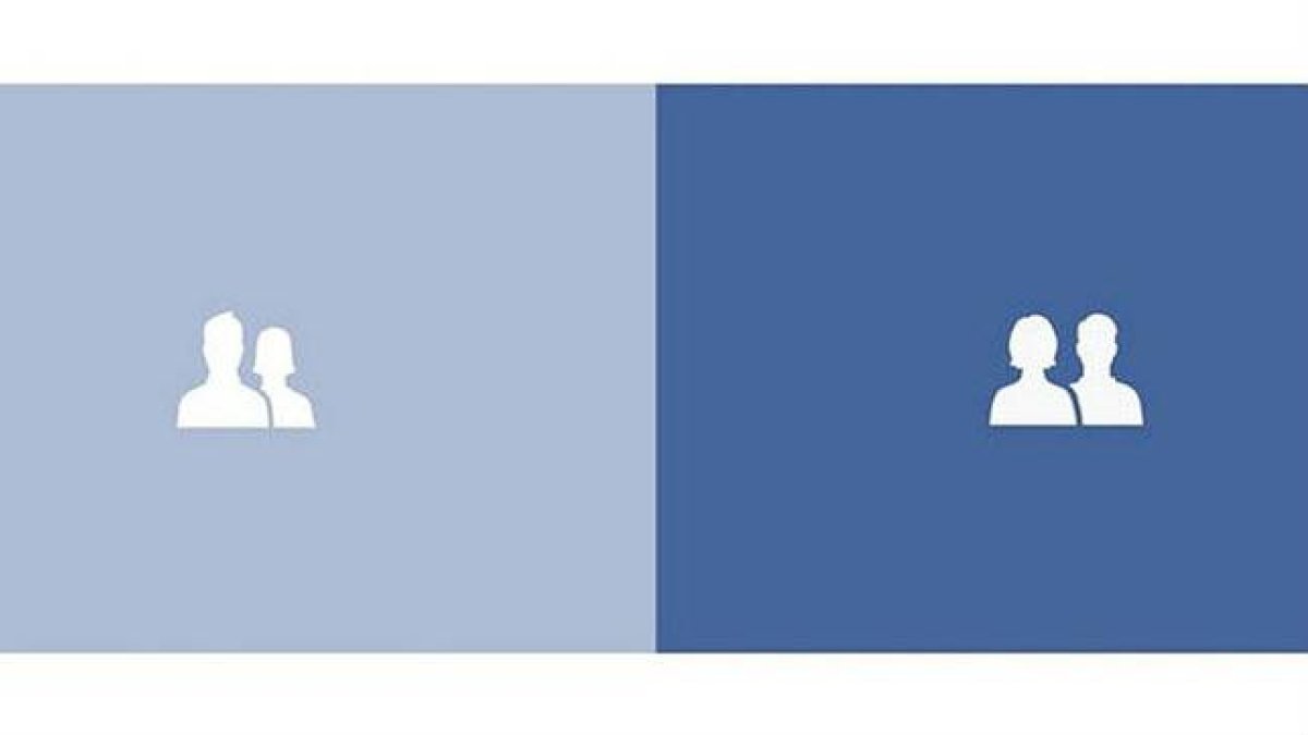 Evolución del diseño del icono de 'petición de amistad' de la red social Facebook.