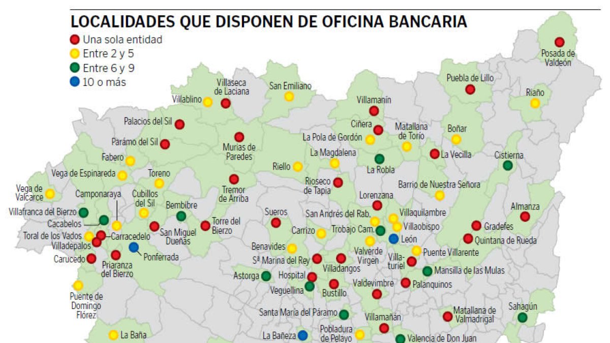 Localidades que disponen de oficina bancaria