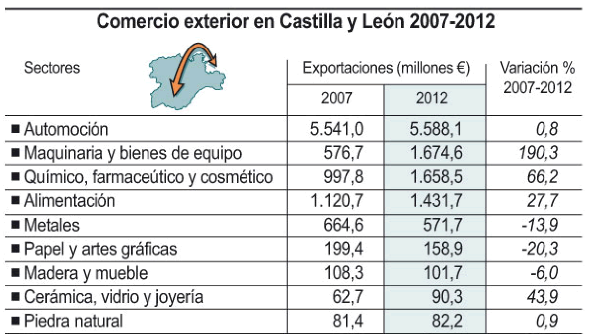 <BR />(Pulse sobre la imagen para ampliar).