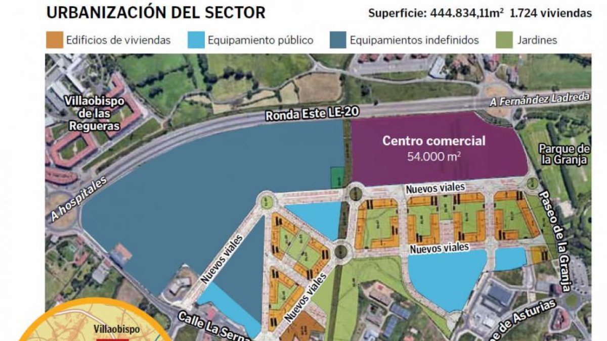 Así será el parque comercial de La Granja, que se llamará Reino de León