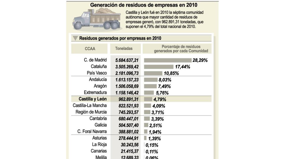 (Pulse con el ratón sobre la imagen)