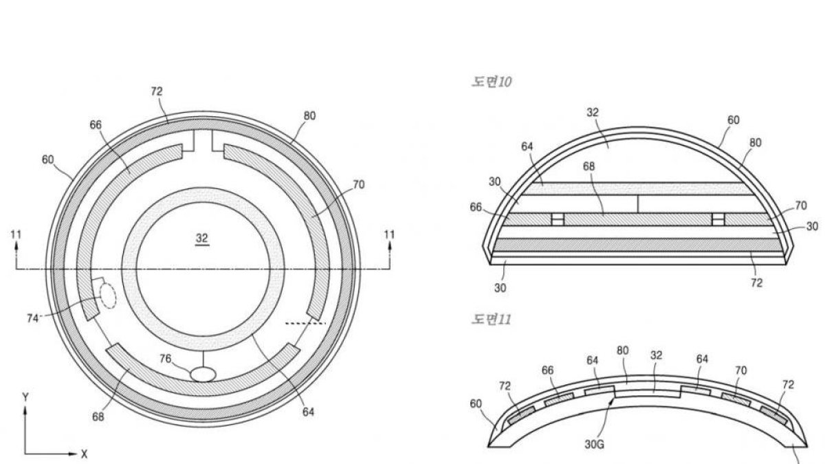 Patente de las lentillas inteligentes de Samsung.