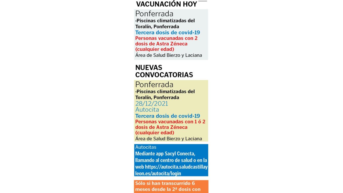 convocatorias vacunacion 24 diciembre