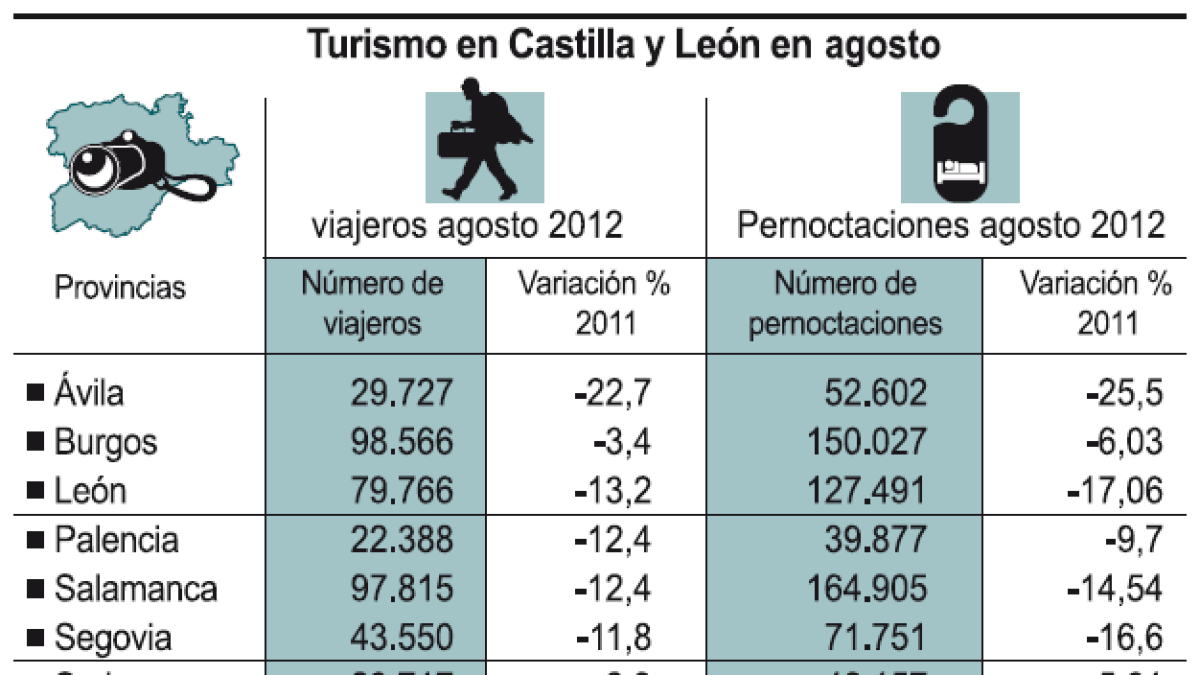 <br />Pulse sobre la imagen para ampliar.