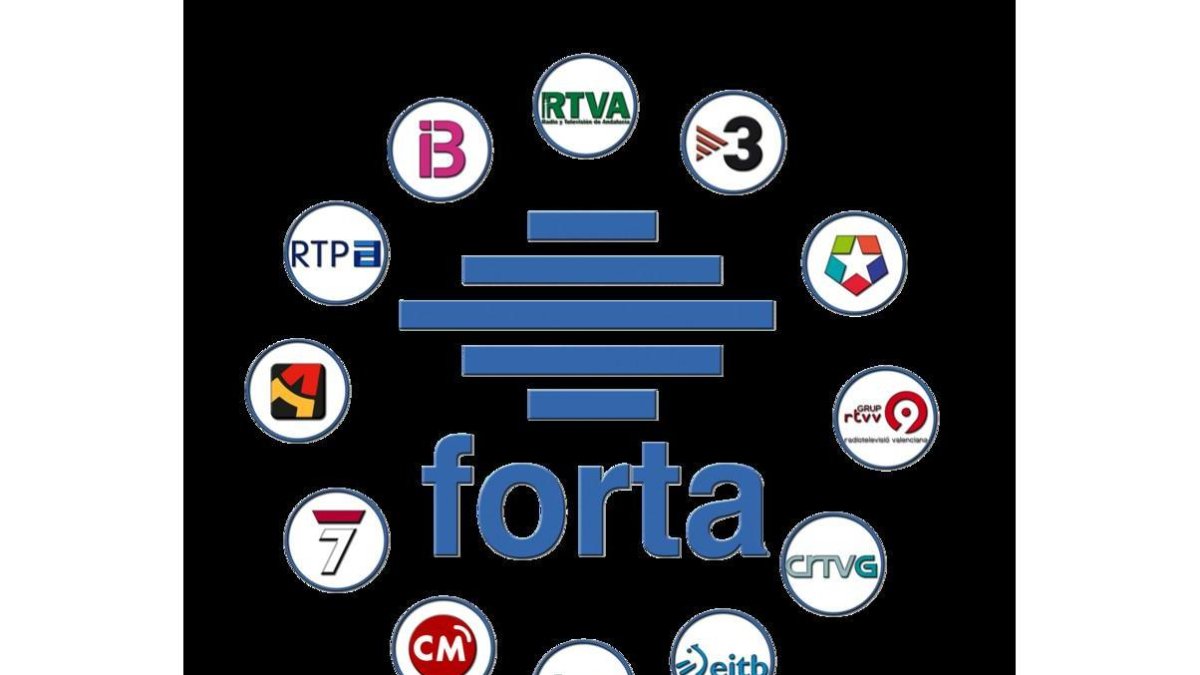 Logo de la Federación de Organismos de Radio y Televisión Autonómicos (FORTA).