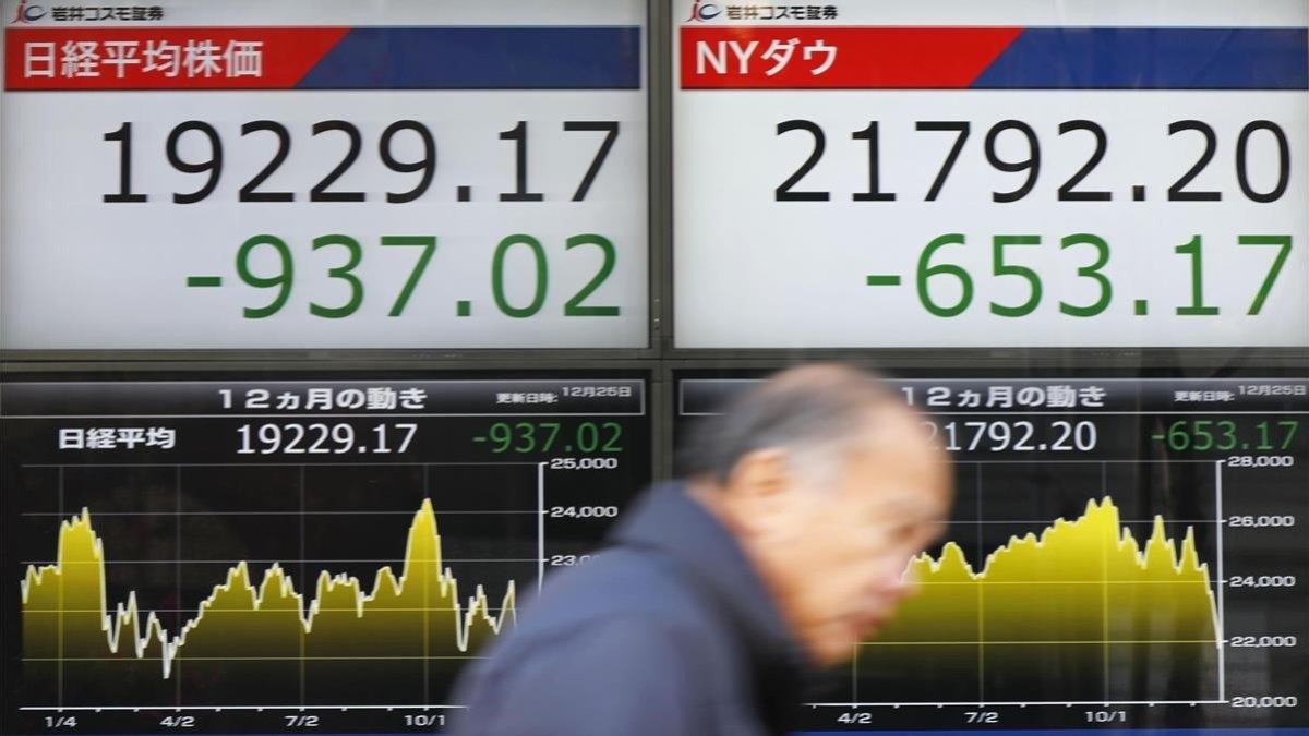 Un hombre pasa ante un cartel que exhibe las pérdidas del índice Nikkei, a la izquierda, y del Dow Jones, en una firma de valores en Tokio