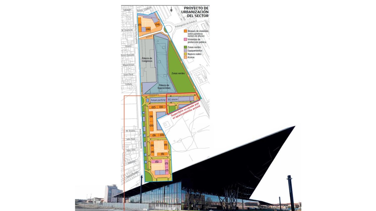 Proyecto de urbanización del sector