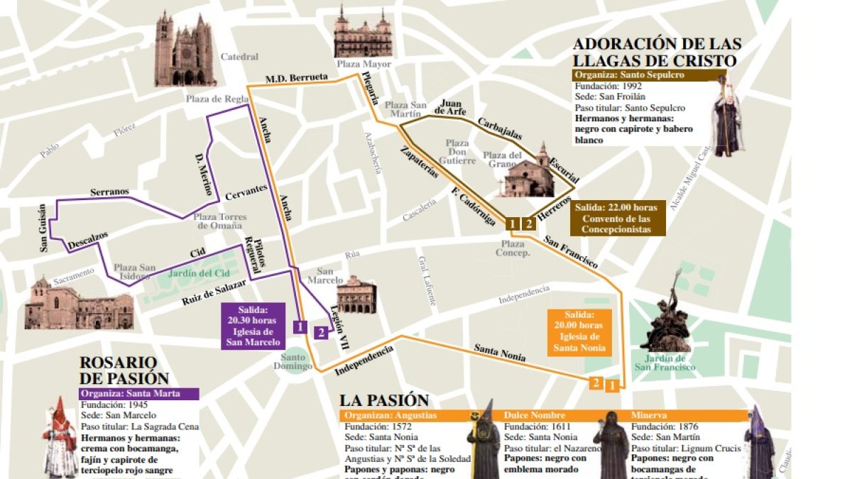 Horario, recorrido y procesiones del Lunes Santo en León