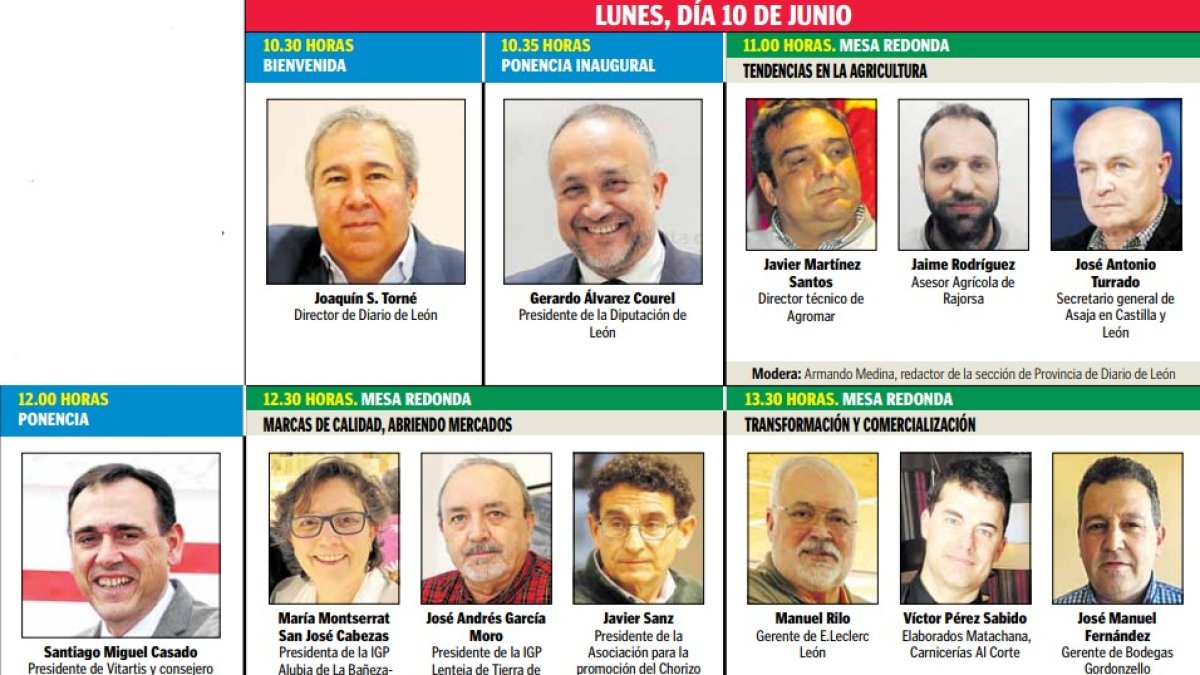 Primera jornada del congreso organizado por Diario de León.
