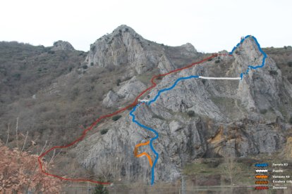 Recorrido de la vía ferrata Cueva del Elefante. AYUNTAMIENTO DE CISTIERNA