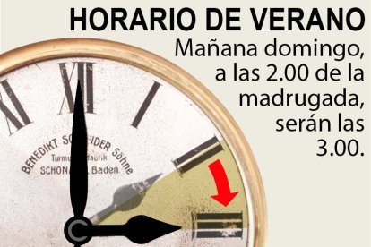 Horario de verano