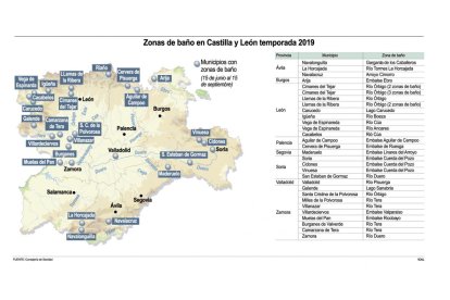 Zonas de baño en Castilla y León para esta temporada que arranca el día 15 de junio.