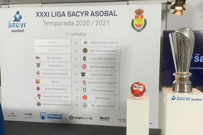 liga sacyr