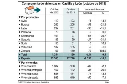 <BR />(Pulse sobre la imagen para ampliar/reducir).