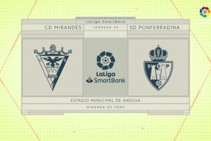 VIDEO: Resumen Goles Mirandés - Ponferradina - Jornada 34 - La Liga Santander