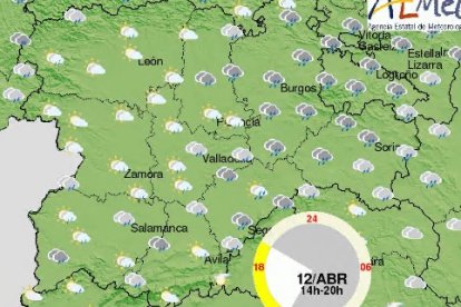 Previsión del tiempo para hoy. AEMET