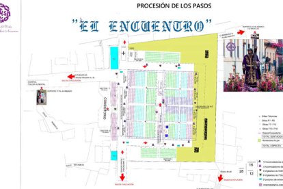 Situación de las butacas para contemplar  El Encuentro