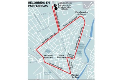 Recorrido en Ponferrada