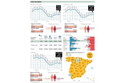 (Clic sobre la imagen para ampliar).