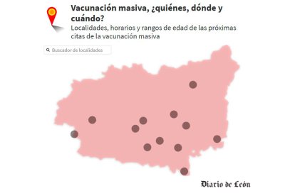 Vacunación