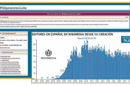 Una página de la Wikipedia.