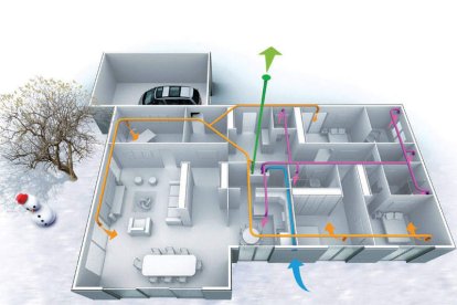 Las tuberías de colores constituyen el sistema de ventilación de una casa Passivhaus. DL