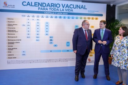 Alfonso Fernández Mañueco, en el centro, durante la presentación del calendario vacunal. DL