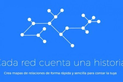 La app Onodo permite crear mapas relacionales.