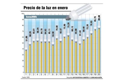 (Click sobre la imagen para ampliar)