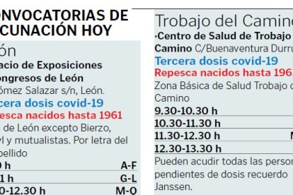 convocatorias de vacunación