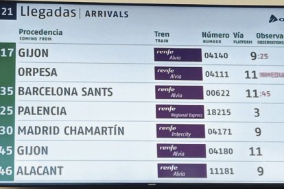 Parrilla informativa de las circulaciones por la estación de Adif en León. DL