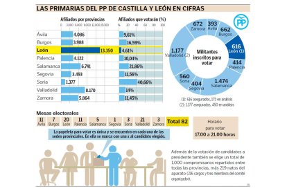 (Clic sobre la imagen para ampliar)