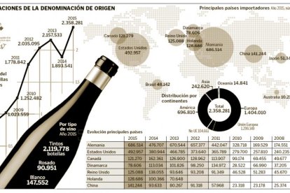 (Click sobre la imagen para ampliar)