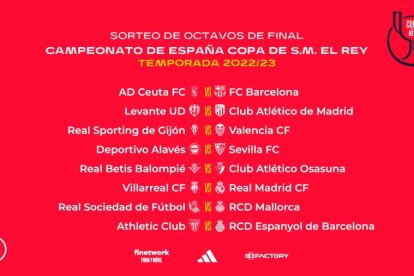 COPA REY