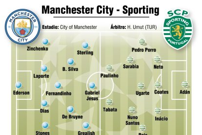 alineaciones