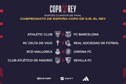 COPA ATHLETIC