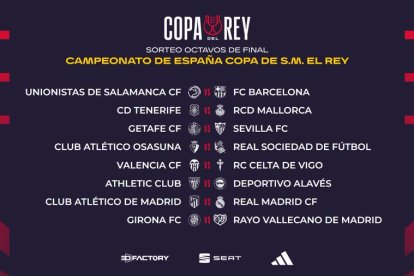 COPA REY OCTAVOS