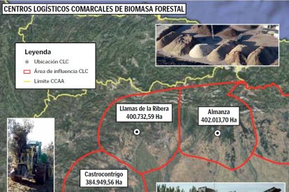 Centros logísticos comarcales de biomasa forestal